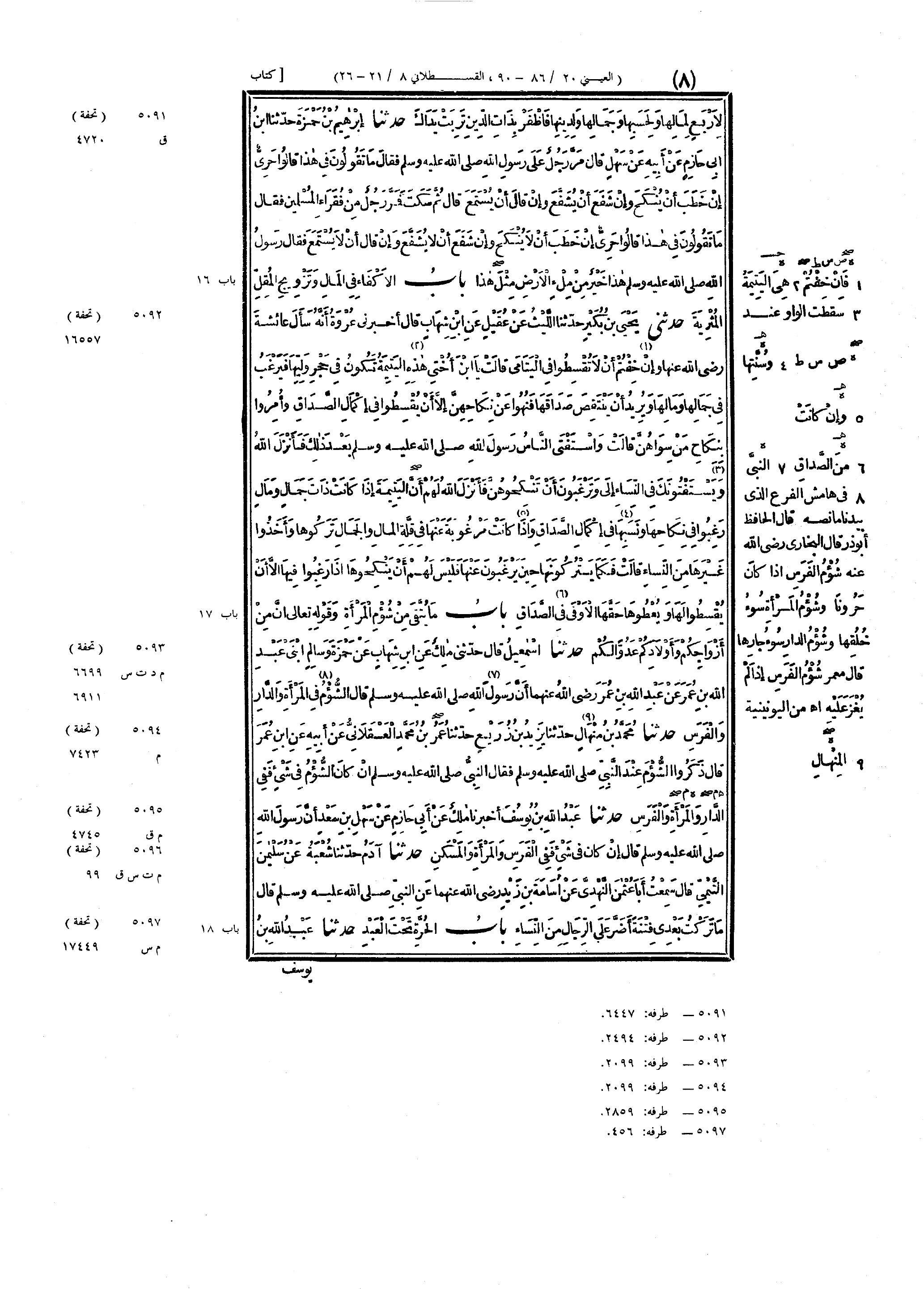 صحيح البخاري - ط السلطانية 4/29